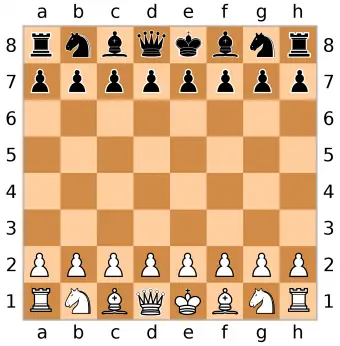 Tablero de ajedrez y piezas de ajedrez.