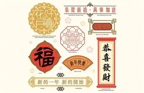 Gjetja dhe përdorimi i shkronjave Feng Shui