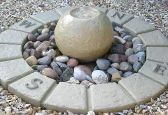Fontana z vodnim kompasom