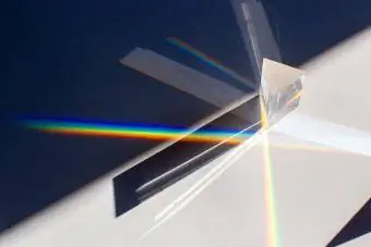 Prisma dengan spektrum