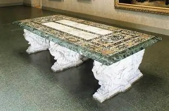 Farnese tabel