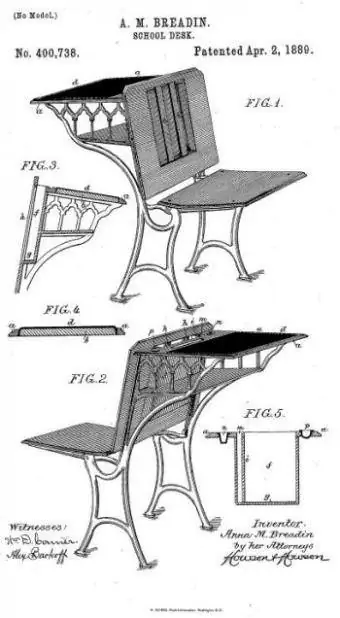 Dizajni i tavolinës së bukës