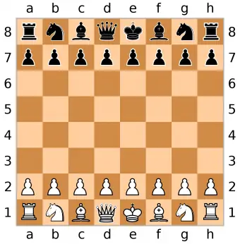 Échiquier et pièces d'échecs