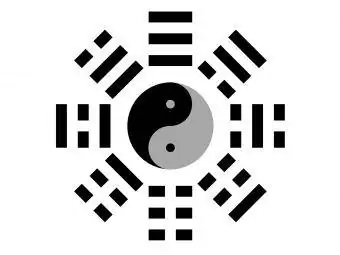 Trigramy na osmiúhelníku feng shui bagua