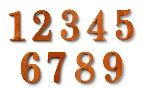 Përdorimi i numrave Personal Kua (Qua) të Feng Shui