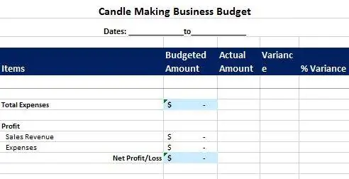 Budget d'entreprise pour la fabrication de bougies