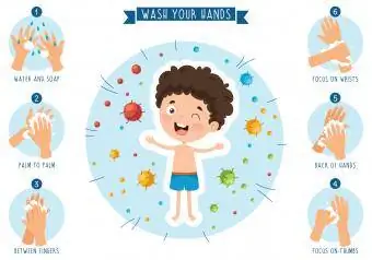El yıkamak için çocuk grafiği