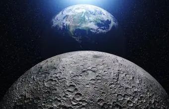 Luna e pianeta terra