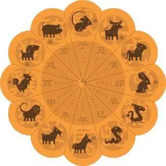 Símbols d'astrologia xinesa