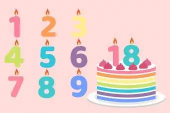 Syntymäpäivänumerot ja kakku