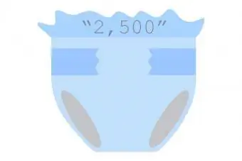 2500 uşaq bezi