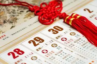 Κόκκινος κόμπος στο κινεζικό ημερολόγιο