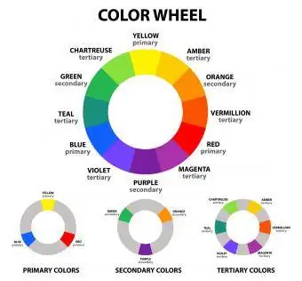 Color wheel diagram