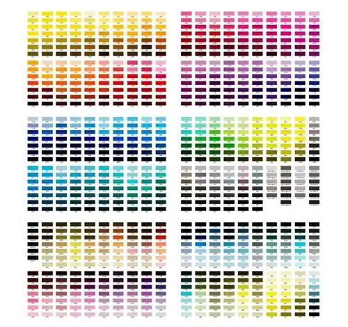 Tabela boja boja: osnove i dalje