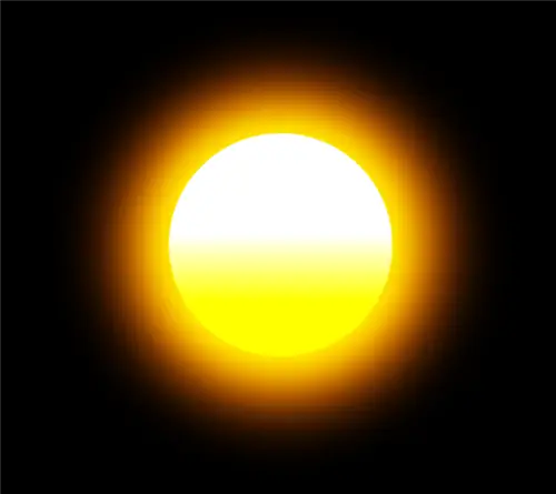 Güneş Enerjisi Sürdürülebilir mi?