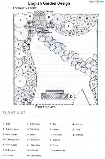 Jardin anglais