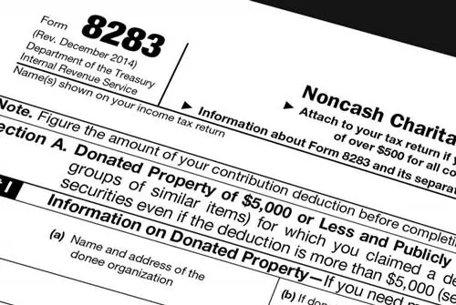 Omplint el formulari 8283 de l'IRS