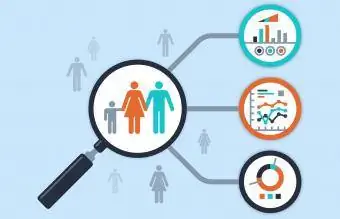 Familienanalyse und Statistik