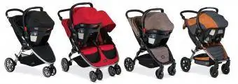 Britax იხსენებს