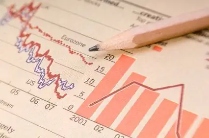 Charitable Donations sa Corporate Income Statements