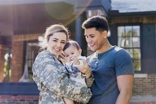 Úvod do vojenského rodinného života