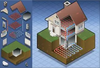 geotermiese hittepomp