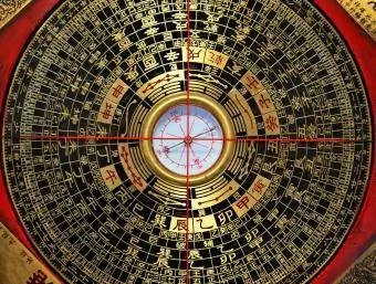 Kinesisk kompass Feng Shui